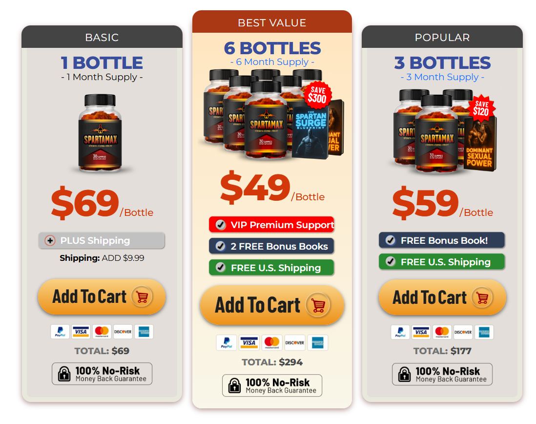 Spartamax best price